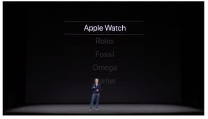 Is the apple watch worth buying?