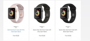 My rating consists of two categories: hype and useful. If the hype rating is high, this means that the product is more hype than practical, but if the helpful rating is high, then it's worth your investment.