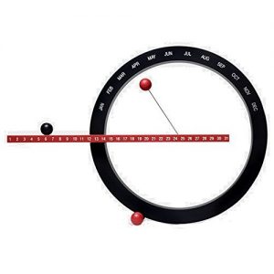 MoMA Perpetual Calender, Red and Black