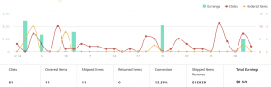 is wealthy affiliate legit